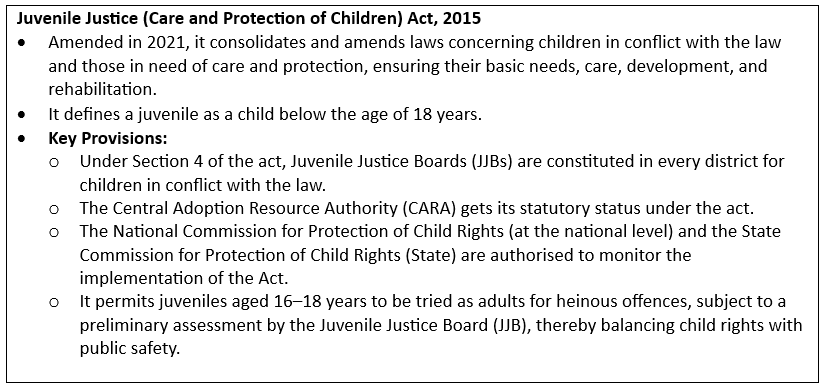 CARA’s New Directions to Strengthen India’s Adoption Framework