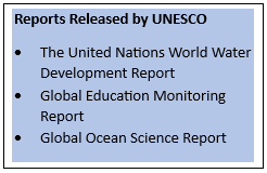 US pulls out of UNESCO